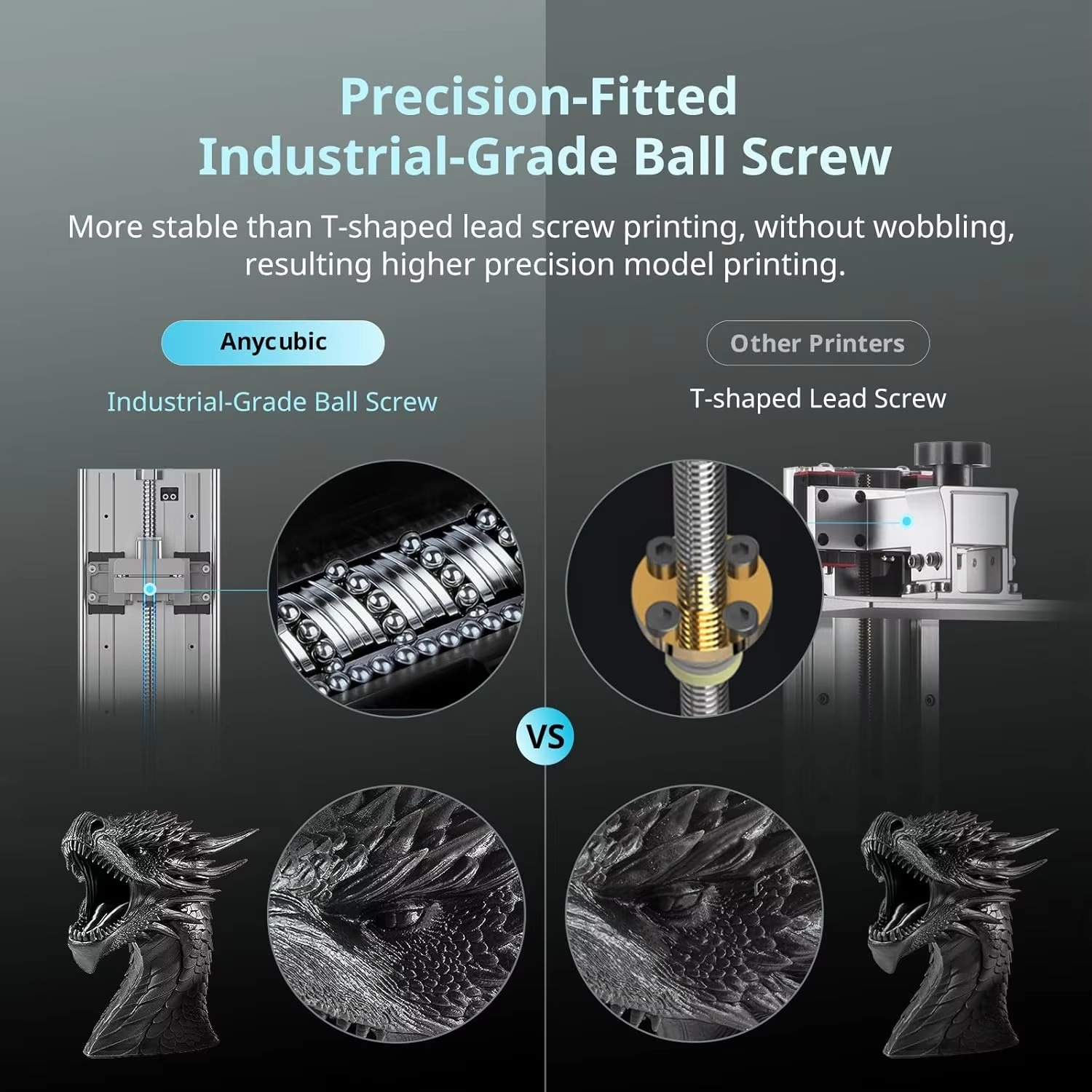 Printer 3D Resin Anycubic Phot - 12K Monochrome Lcd Resin 3D Printer ulasan dan harga