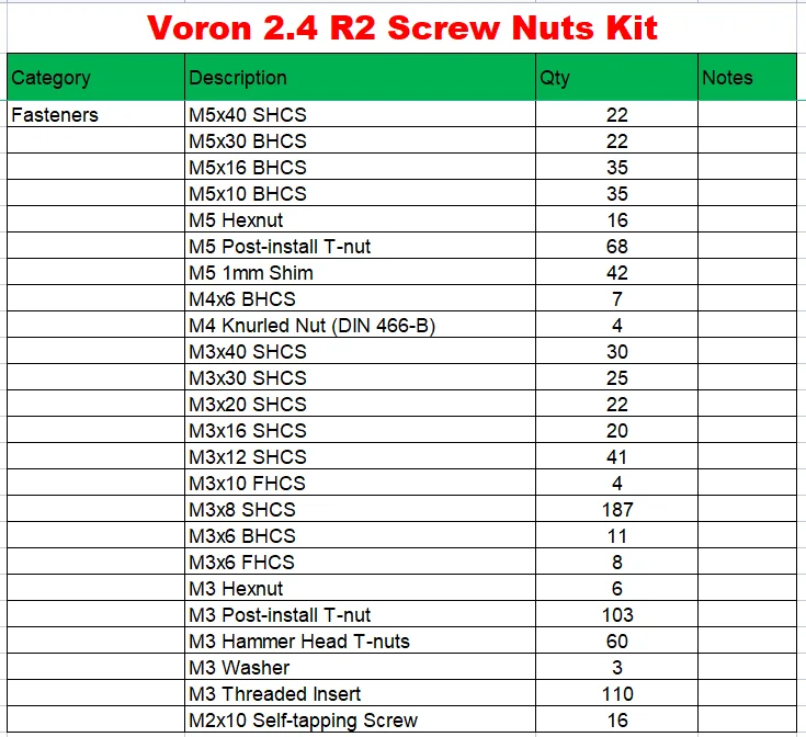 Kit Pengencang Lengkap Printer - Voron 2.4 R2 Complete Kit ulasan dan harga