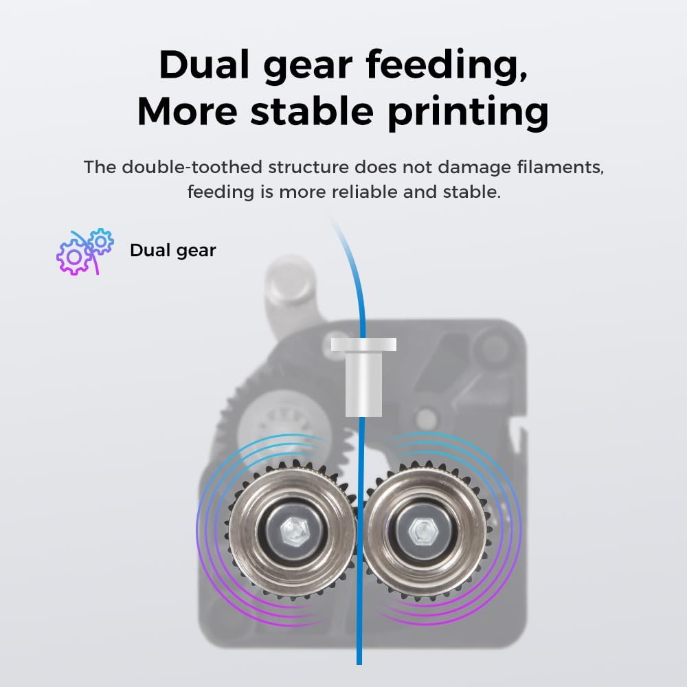 Kit Ekstruder Penggerak Langsu - Direct Drive Dual Gear Extruder High Speed ulasan dan harga