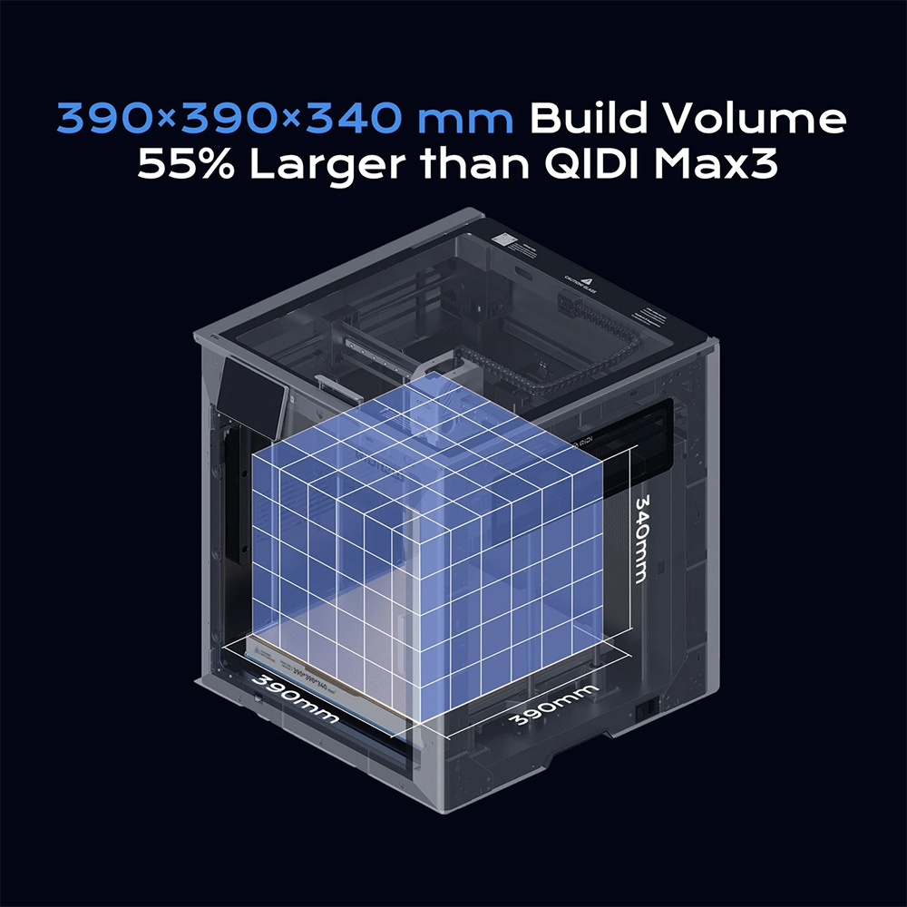 Printer 3D QIDI Max4 Combo, hi - Direct Drive Dual Gear Extruder High Speed ulasan dan harga