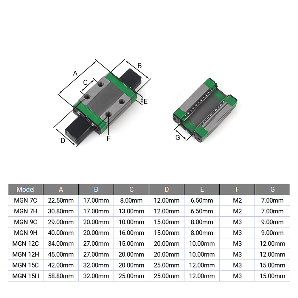 MGN7H MGN9H MGN12H MGN15H MGN7 - Linear Rail Mgn12H Set ulasan dan harga